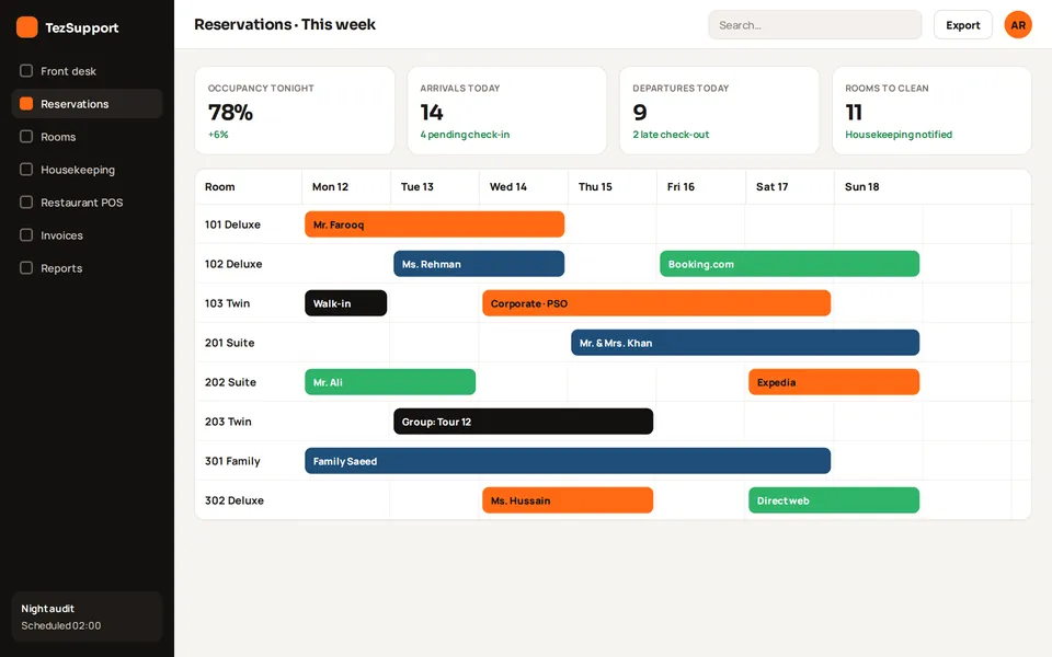 Hotel management system reservations timeline showing rooms by day with direct and online travel agency bookings (sample data)