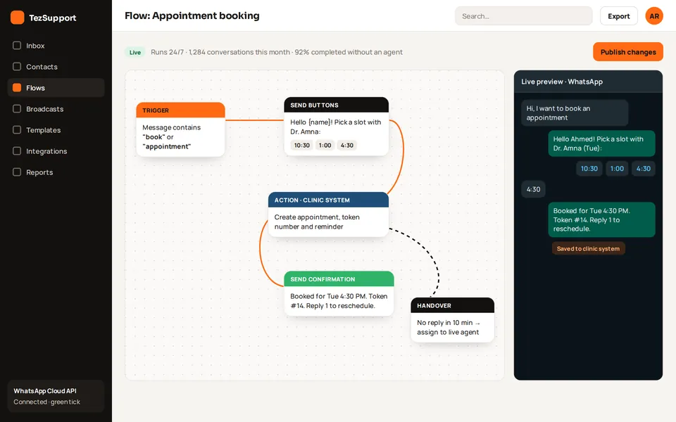 WhatsApp automation flow builder for appointment booking with a live chat preview (sample data)